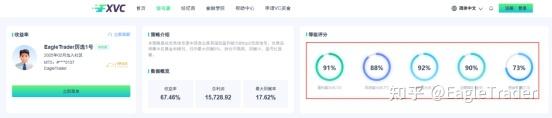 贵金属的情景演练